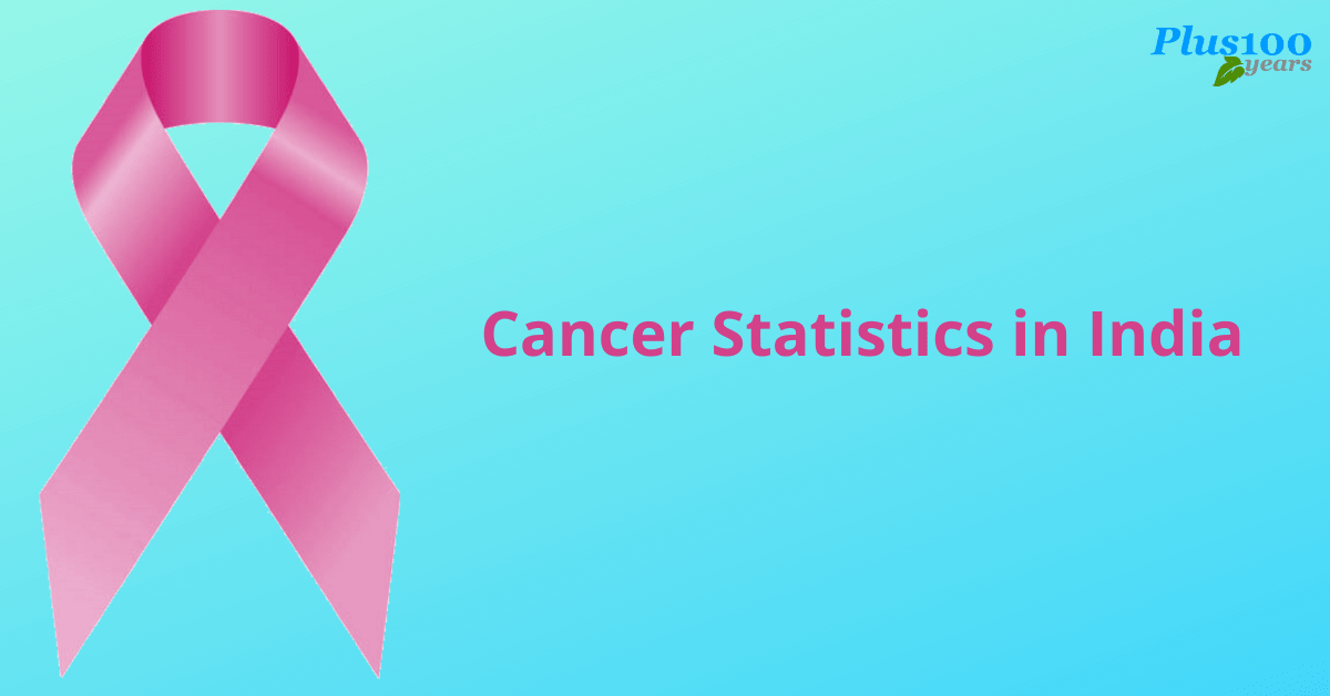 Cancer Statistics in India